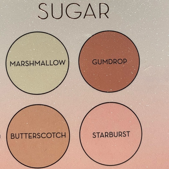 Anastasia Sugar Glow Kit - Picture 9 of 14